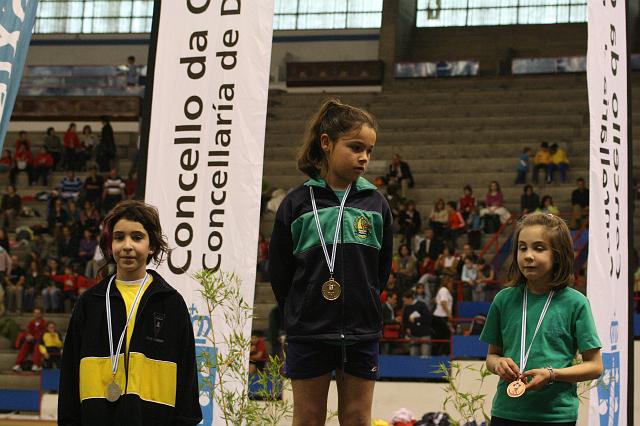 I Copa Galicia Menores PC 113
